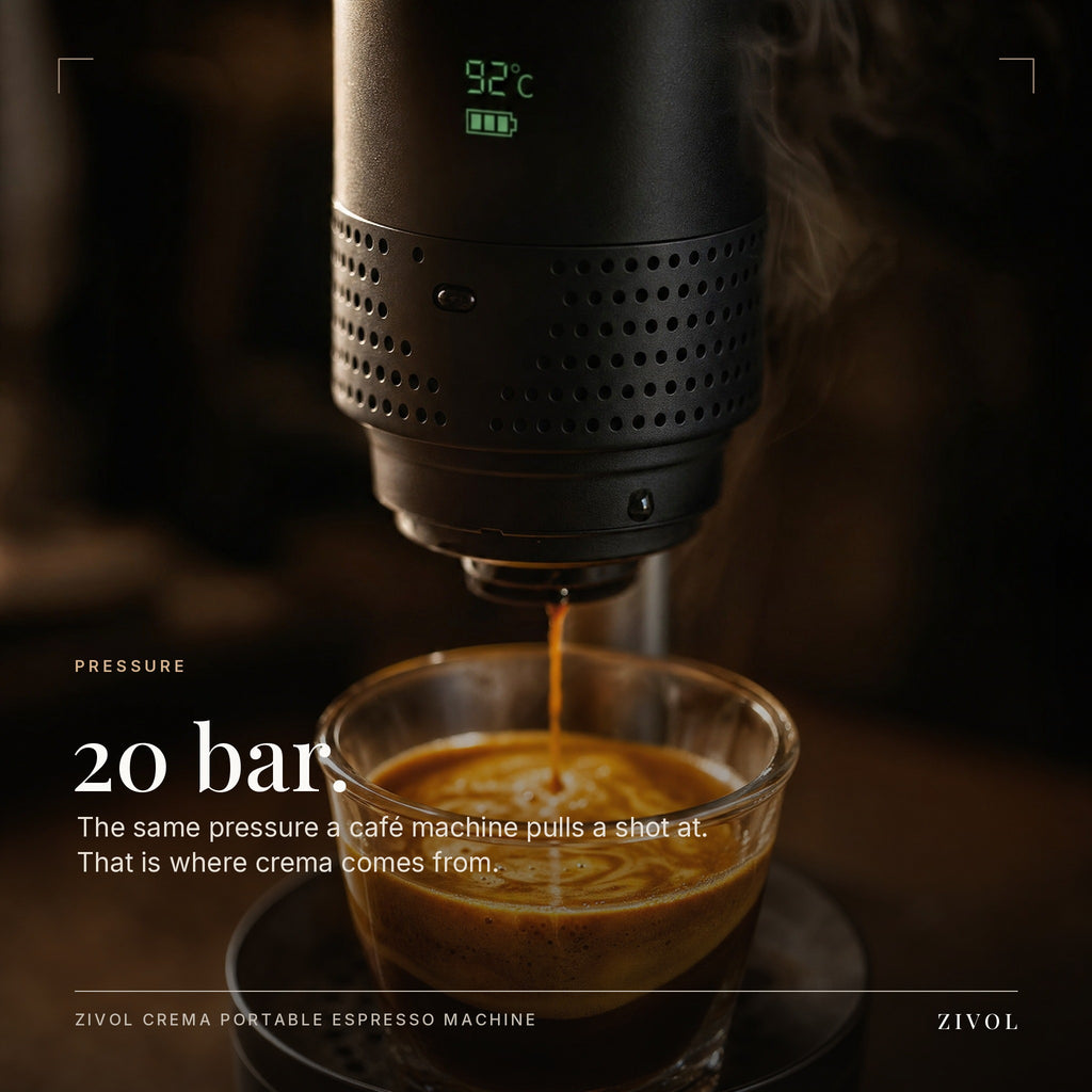 20 bar — the same pressure a café machine pulls a shot at