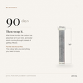 Replace the Zivol Pure cartridge every 90 days — the colour of the old one shows what it filtered out