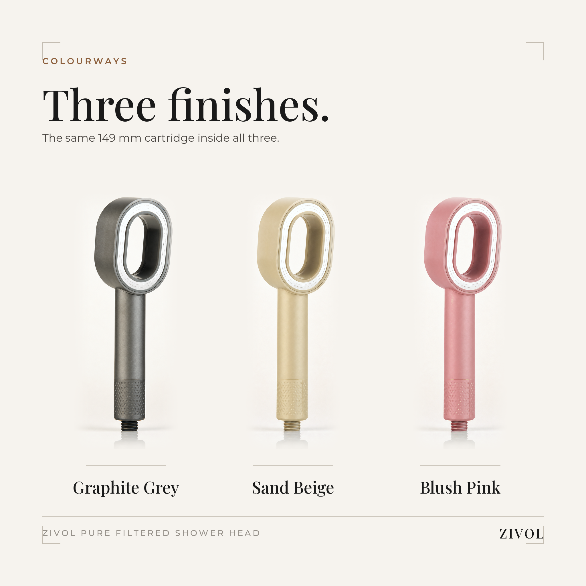 Three finishes — Graphite Grey, Sand Beige and Blush Pink, same 149mm cartridge inside all three