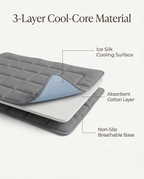 Zivol Cool — Pet Cooling Mat for Dogs & Cats | Instant Cool-Down, No Gel