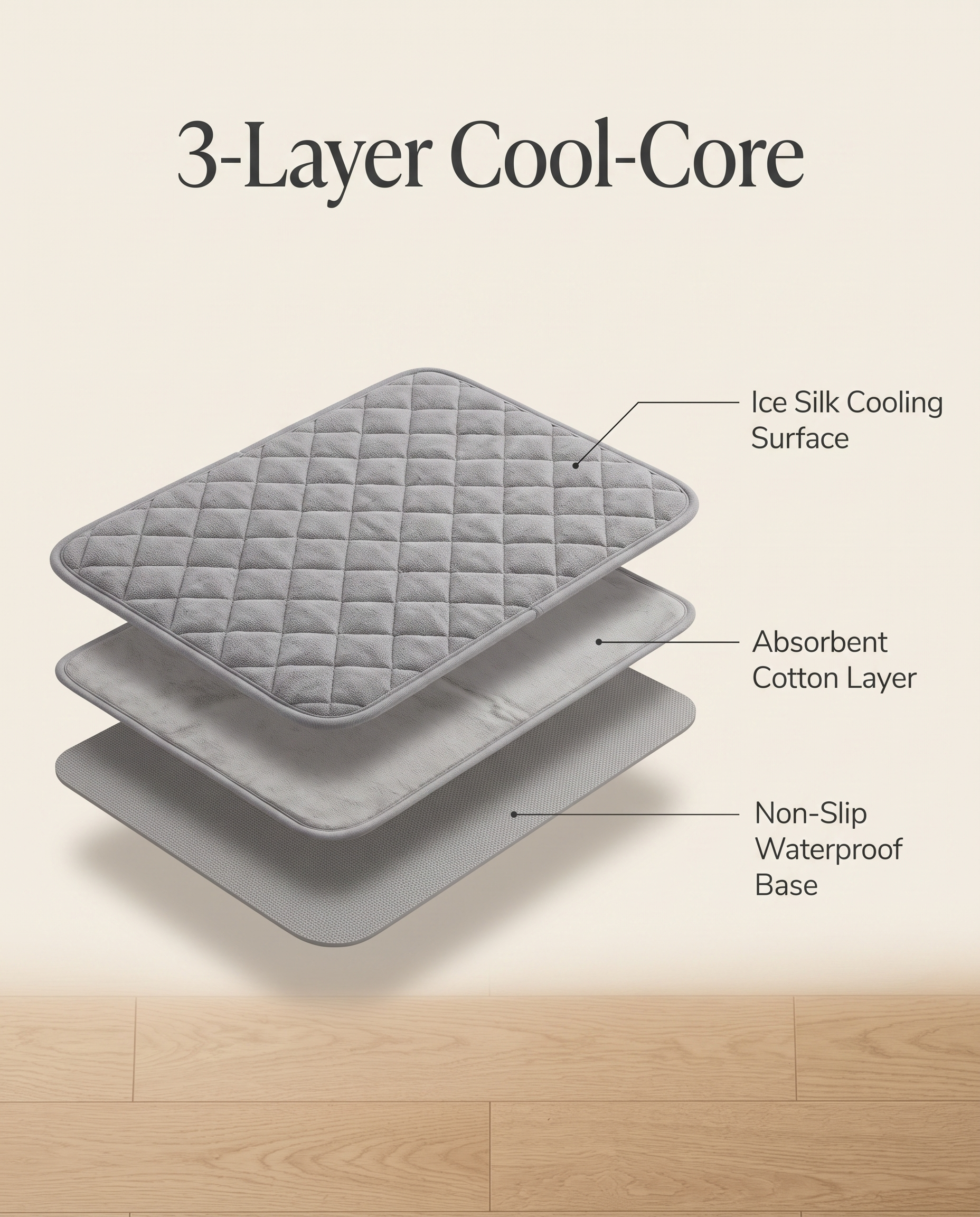 3-layer build of the Zivol Cool pet cooling mat - ice silk cooling surface, absorbent cotton layer, non-slip waterproof base