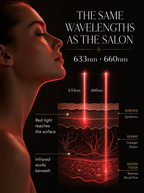 Zivol Aura — LED Light Therapy Face Mask