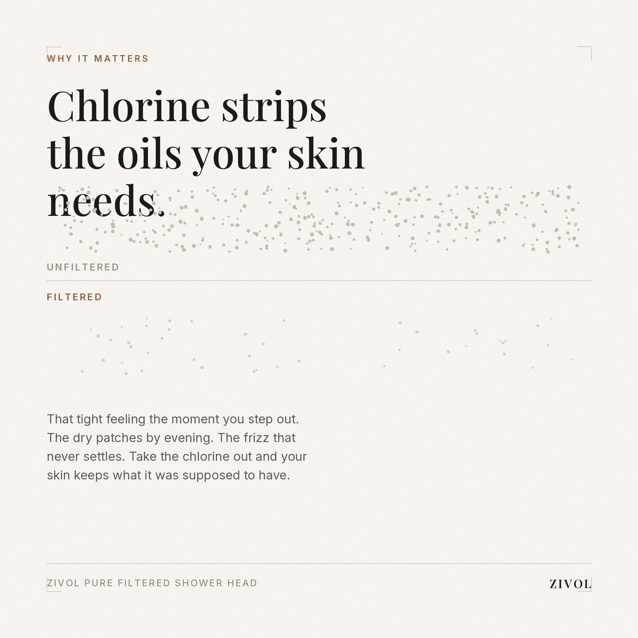 Chlorine in tap water — filtered versus unfiltered shower water